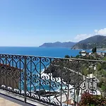Porta Rossa Гостевой дом Манарола